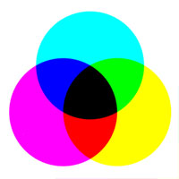 Color Wheel CMY