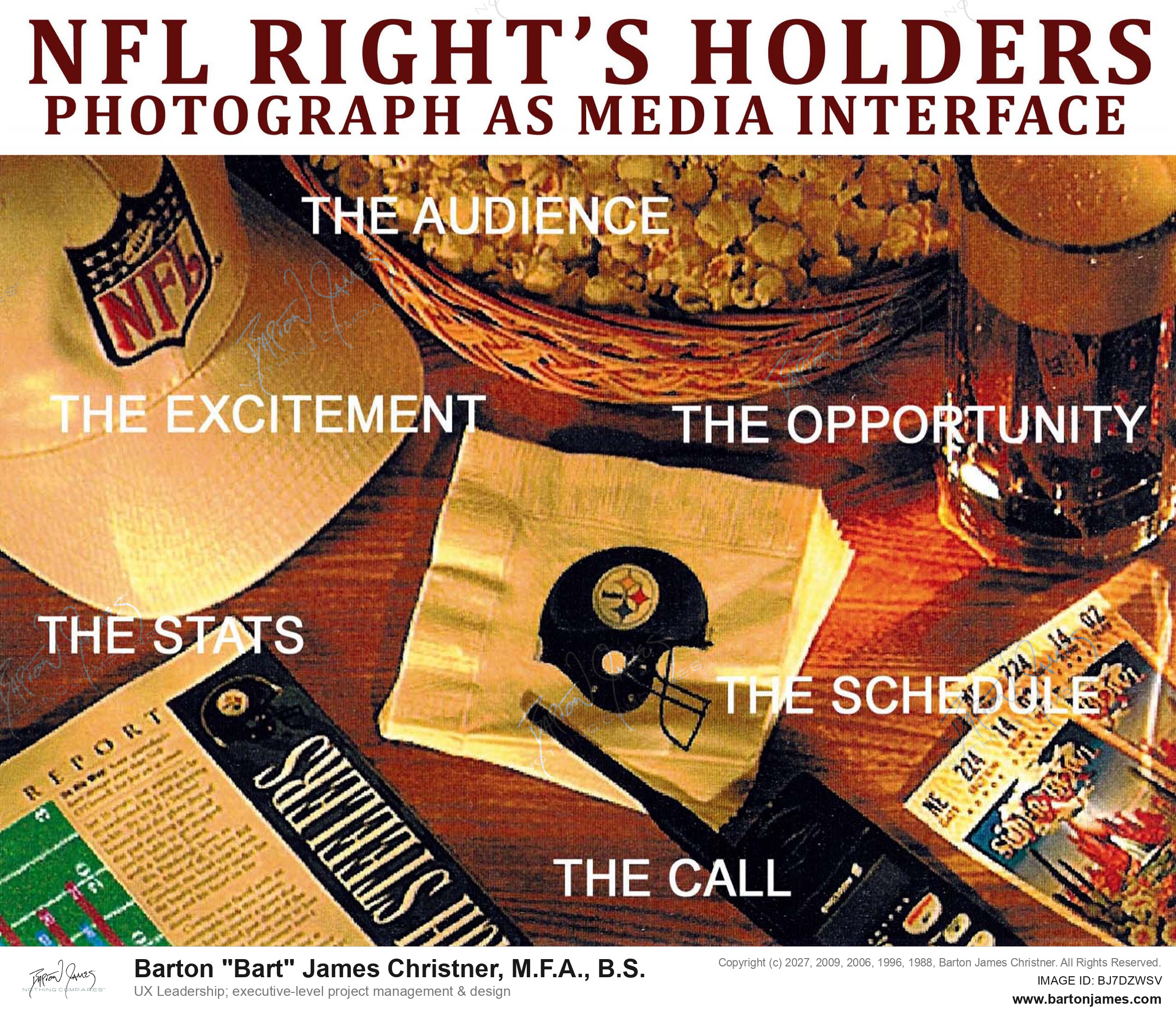 19970103 MORRIS NFLRights Holders INTERFACE