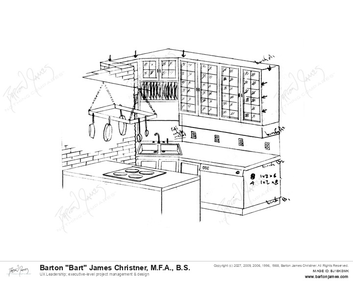 19970401 CHRISTNER Dantes Kitchen Pictorial SCHEMATIC
