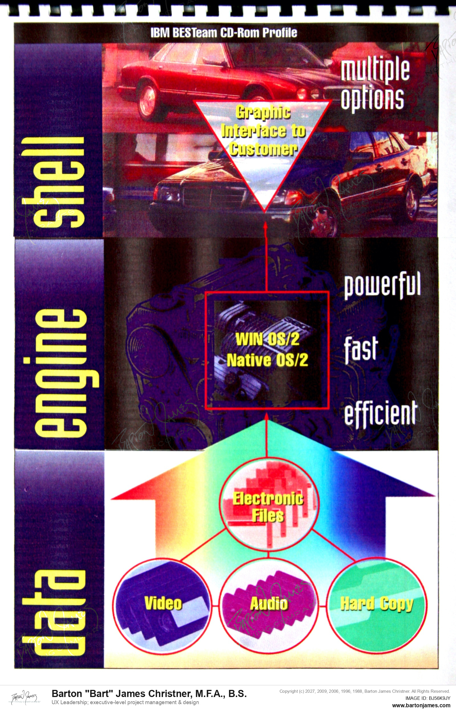 19970206 SHAPIRO Data Engine Shell SLIDEDECK